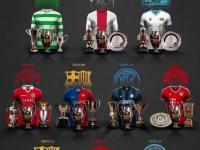 开云下载-欧洲顶尖球队实力测评，称霸欧洲足球赛场