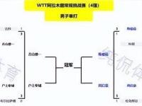 开云平台-包含丹麦对垒芬兰，激战争夺四分之一决赛席位的词条